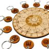 Zodiac Sign Leather Keychains